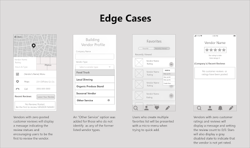 Crisp Edge Cases
